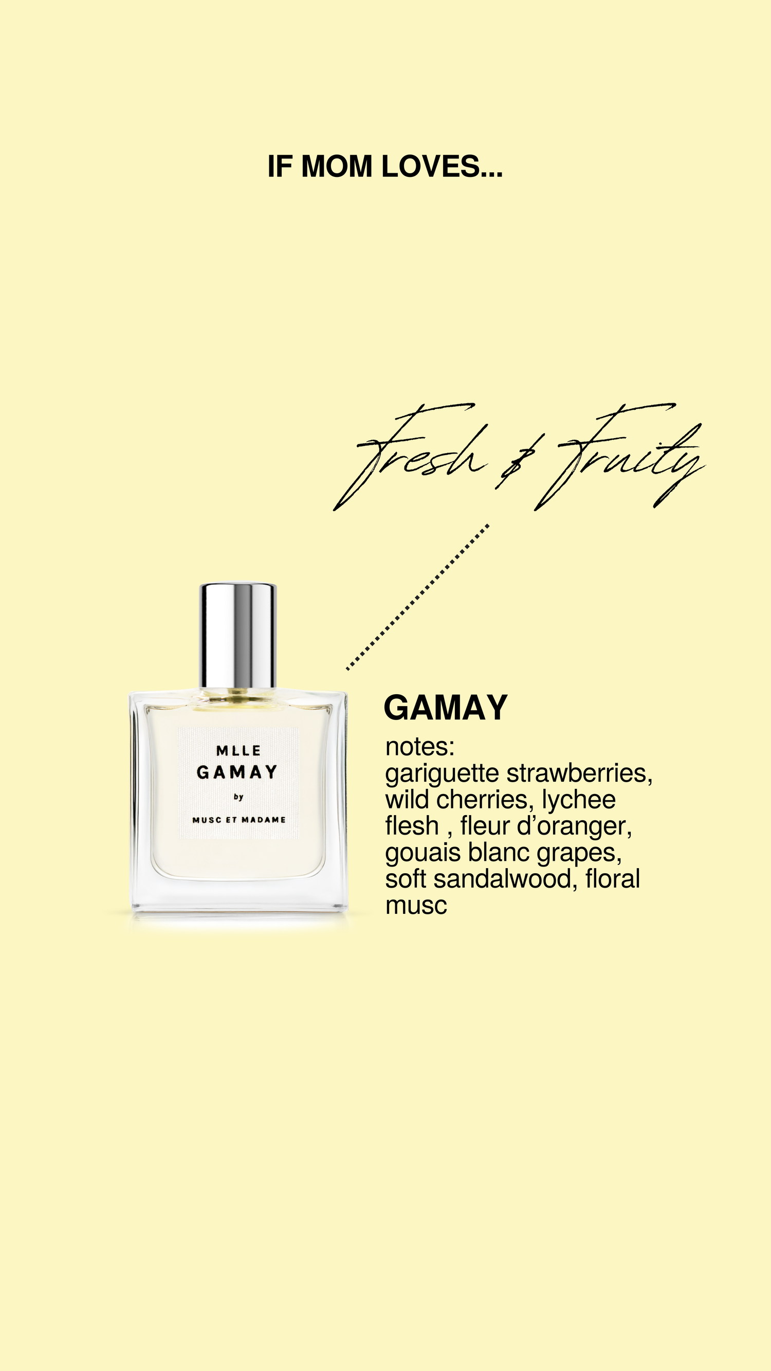 MLLE Nectar | CAPSULE PARFUMERIE